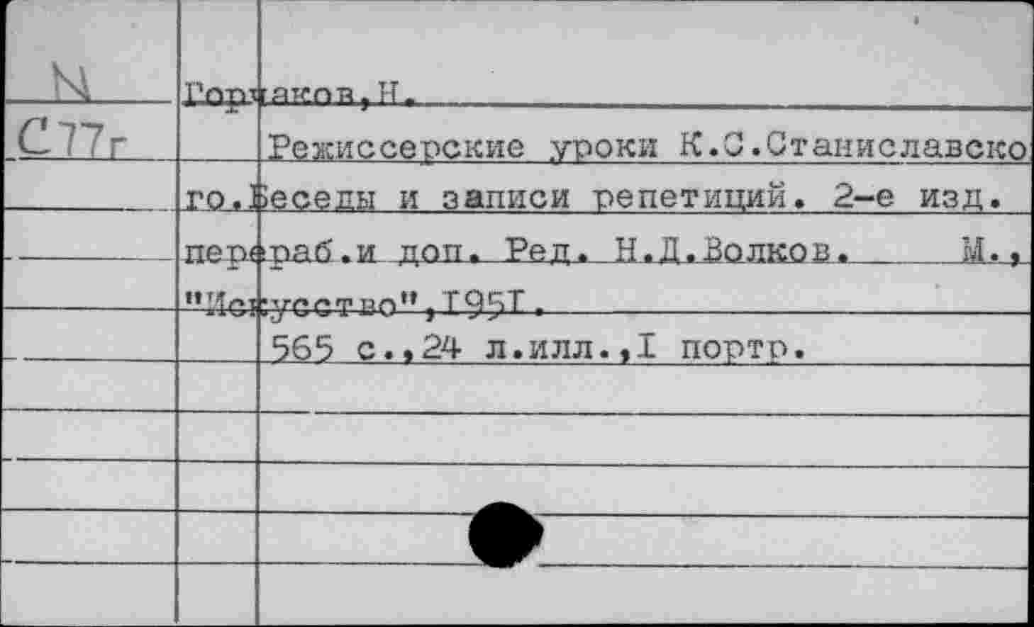 ﻿ы C77r	I1OJU	• ГЯКПП,Н. Режиссерские уроки К.С.Станиславско
			TQjJ nep« »Hoi	>еселы и записи репетиций. 2-е изд. граб.и доп. Ред. Ы.Д.долко п. 	 пл**. TQfjX,
		565 с.»24 л.илл.,1 порто.
		
		
		
		
		